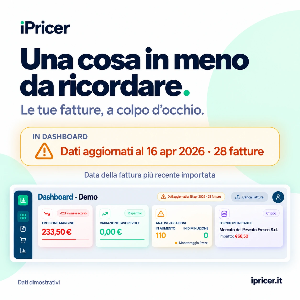La dashboard di iPricer evidenzia la data della fattura più recente importata.